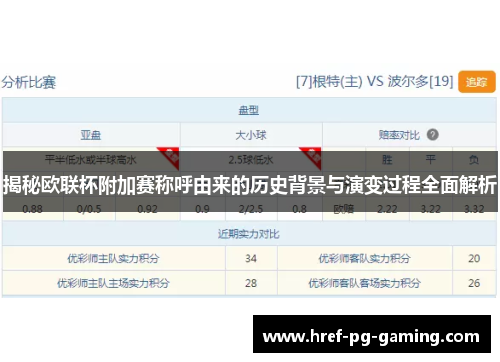 揭秘欧联杯附加赛称呼由来的历史背景与演变过程全面解析