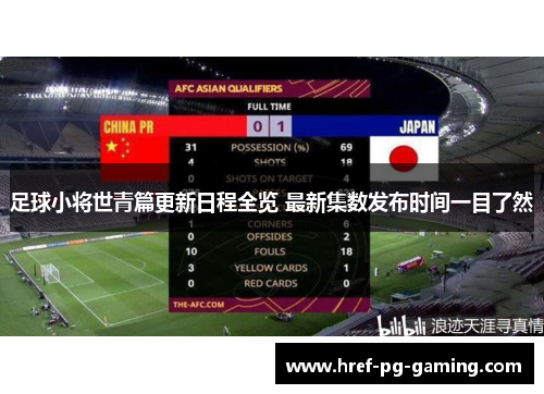 足球小将世青篇更新日程全览 最新集数发布时间一目了然