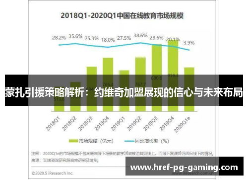 蒙扎引援策略解析：约维奇加盟展现的信心与未来布局
