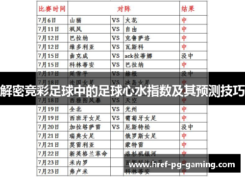 解密竞彩足球中的足球心水指数及其预测技巧