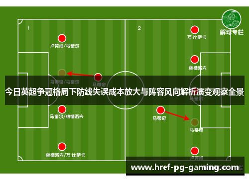今日英超争冠格局下防线失误成本放大与阵容风向解析演变观察全景
