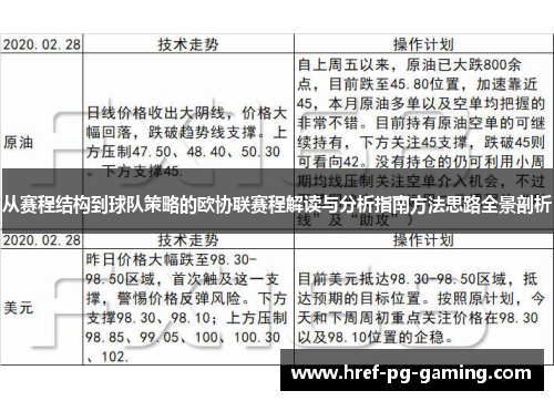 从赛程结构到球队策略的欧协联赛程解读与分析指南方法思路全景剖析
